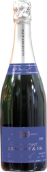 Minéral Blanc de Blancs Extra Brut 2000