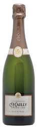 Blanc de Noirs
